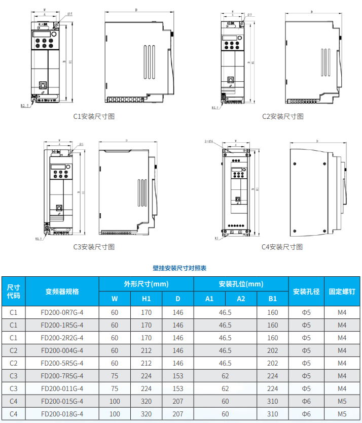 fd200精巧型 规格型号.png